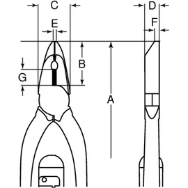 BAHCO 2855 Drahtwirbelzange, brüniert 224 mm