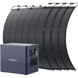 Indevolt BK1600 Ultra Balkonkraftwerk mit Speicher