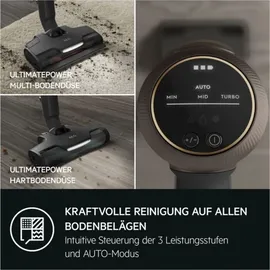 AEG Ultimate 8000 Akku-Staubsauger AP81A25ULT