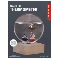 Galileo Thermometer