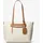 Michael Kors Jet Set Travel Medium Shopper Kunstleder White