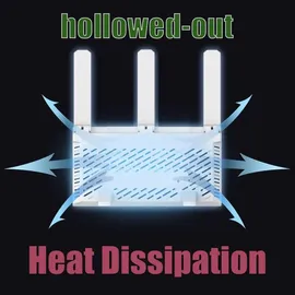 Elfcam WiFi 6 Mesh Router