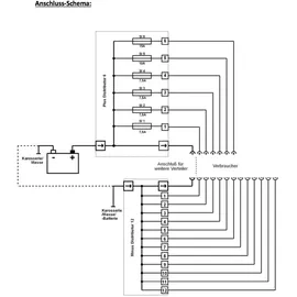 Votronic Plus-Distributor 6