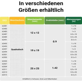 Wiltec Maschendrahtzaun 1x5 m Grün