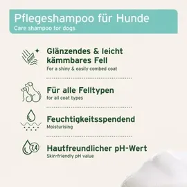 AniForte Fellharmonie Conditioner Kokos 200 ml