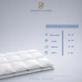 HANSKRUCHEN GmbH HANSKRUCHEN Nobel House Daunendecke 200x200 cm extra Leicht 90% Daunen waschbar Allergiker Sommerdecke atmungsaktiv Bettdecke weiß - Weiß