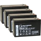 Quality Batteries Ersatzakku für APC Smart-UPS 1000/ C 1500 RBC132 / Markenakku mit VdS