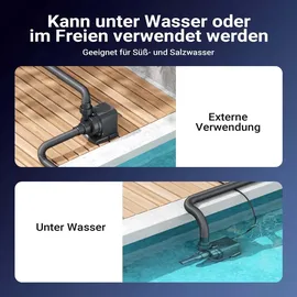 Wiltec Poolpumpe schwarz 10000 l/h