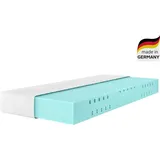 OTTO home Tornby 140 x 200 cm H2/H3