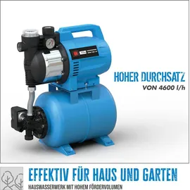 Güde HWW 1100.1 VF