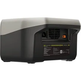 ECOFLOW River mini wireless Power Station Solargenerator