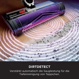 Shark Detect Pro IW1611EU