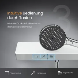 EMKE Duschsystem mit Thermostat Duschset mit 40cm Thermostatische Platte, Brausestange, Handbrause mit 4 Strahlstärken,Regendusche mit Armatur, Anthrazit Matt