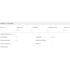 Mitchell Neuron Surf Angelset - 4.50 m - 100-200 g