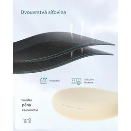 Songmics Bürostuhl Polyester Schwarz