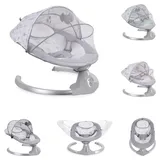 Cangaroo Babywippe, Ari