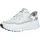 SKECHERS Golf Flight Golf Shoes EU 42 1/2