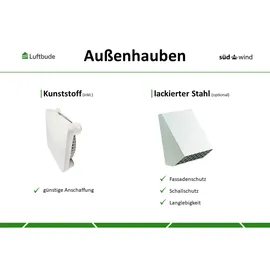 Suedwind Footwear Südwind Ambientika Wireless+ Komplettset