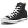 Converse Chuck Taylor All Star Hi black/ white, 45