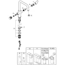 Grohe Blue Pure Start Einhebelmischer Supersteel