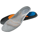 Uvex Safety Einlegesohle Sohlen, Grau, Orange