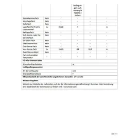 Haier HCR7818DNMM Cube 83 Serie 7 Multi Door (467 l, 1815 mm hoch, Silber)