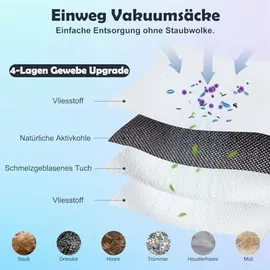 Spofan Ersatzbürste für T30 Zubehör