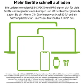 Belkin BoostCharge Pro, USB-C GaN technology - 2 Ports, Schnellladen mit Power Deliver und PPS