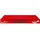 Watchguard High Availability für M290 1 Jahr