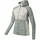 Dare 2b Evolving III Jacke Glacier Green/Almond Milk 38