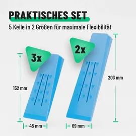 greate. Fällkeil Forst Set 5-teilig