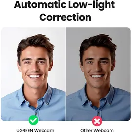 UGREEN FineCam Lite 1080P Grau