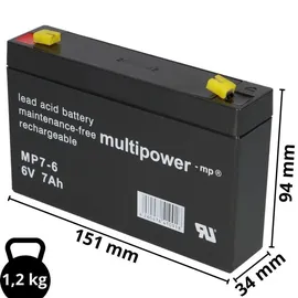 Akkuman.de Akkutechnik vom Fachmann Blei Akku 6V 7000 mAh 1 St.