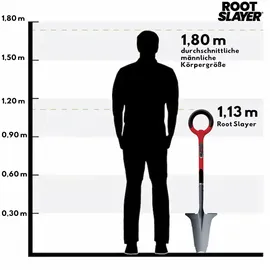 Root Slayer Spaten Root Slayer