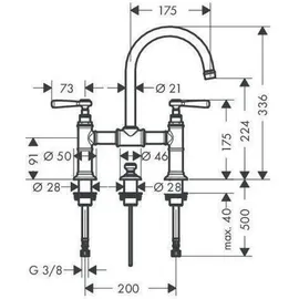 Hansgrohe Montreux Zweigriff Waschtischarmatur Edelstahl Optic