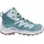 Lowa Maddox Pro GTX Mid Kinder Rauchgrün/Mintgrün 34