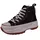British Knights Kaya Mid Fly Damen Schwarz 37