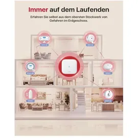 X-Sense XH02-M, Intelligenter WLAN-Hitzewarnmelder mit App-Anbindung und einfacher Installation, Wärmemelder kompatibel mit Basisstation, 1-Pack