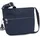 Kipling Arto S blue bleu 2