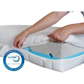 Beco 2 Dreams 80 x 200 cm H2/H3