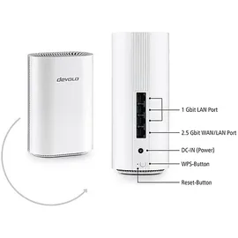 devolo BE6500 6500 Mbit/s weiß