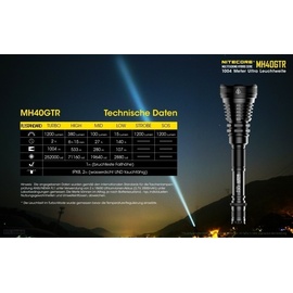 Nitecore MH40GTR Taschenlampe CREE XP-L HI V3 LED 1200 Lumen