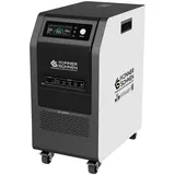 Könner & Söhnen tragbare Powerstation KS 5200PS mit einem LiFePO4-Akku mit 5120 Wh Kapazität
