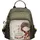 Anekke Muse Backpack Multicolor Olivgrün