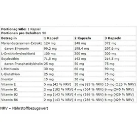 KEVIN LEVRONE Liver Support Kapseln 90 Stück