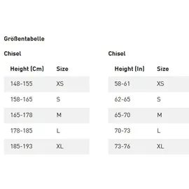 Specialized Chisel Comp Fully SRAM Transmission Charcoal Tint / Dolomite Metallic