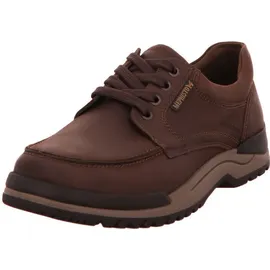 Mephisto Charles Braun 10