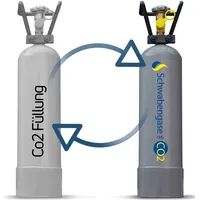Schwabengase FÜLLUNG für Co2 Flasche 2kg - Wiederbefüllen - Vorrats Kohlensäure Zylinder tauschen, frisch befüllt, Kohlensäureflasche für Aquarien und Zapfanlagen