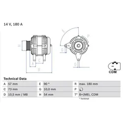BOSCH Generator 14V 180A für BMW 12317802261 12317802619 0 986 082 200