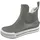 Bockstiegel Momo grau 38